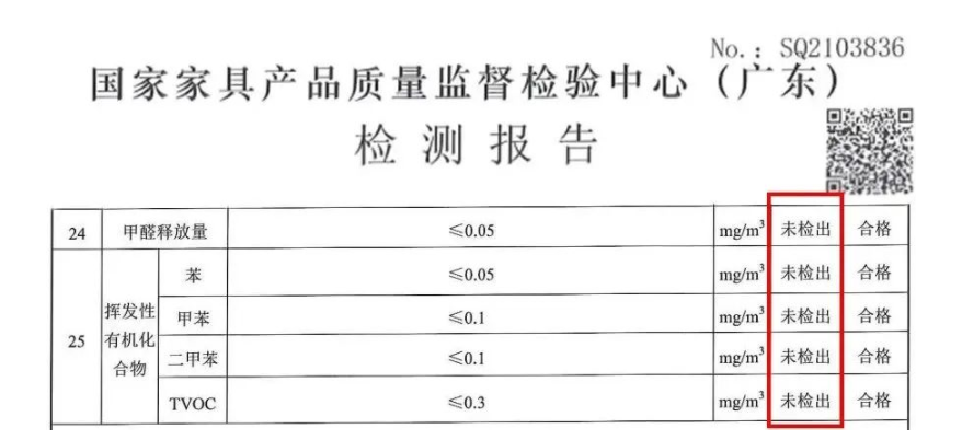 image.不銹鋼櫥柜