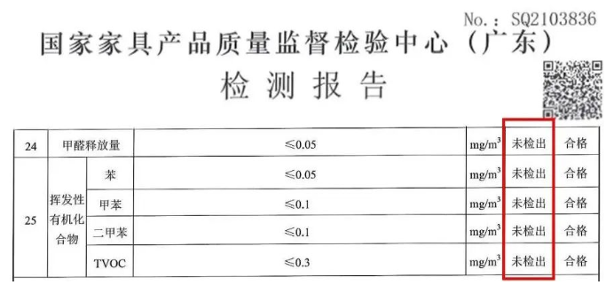 image.不銹鋼櫥柜